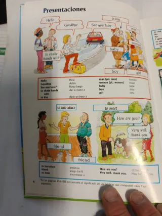 Diccionario de inglés para principiantes