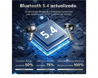 Earphones sin estrenar