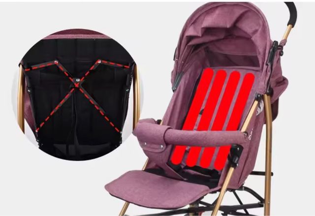 SONARIN Silla Paseo Ligera Compacta F1