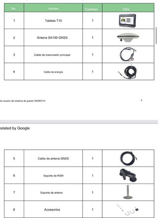 Guiado visual Singular XYZ