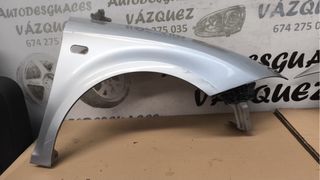 Aletas delanteras+Guías y soportes Seat León II