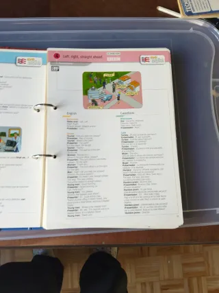 Curso Inglés Multimedia DVD BBC El Mundo