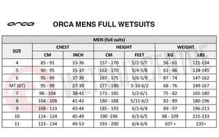 Neopreno Orca Vitalis TRN Yamamoto - Talla 6T