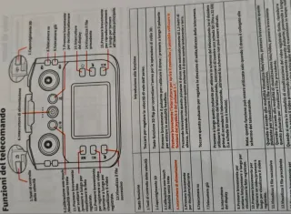 Drone Darly M18 Pieghevole 4K Motore Brushless New