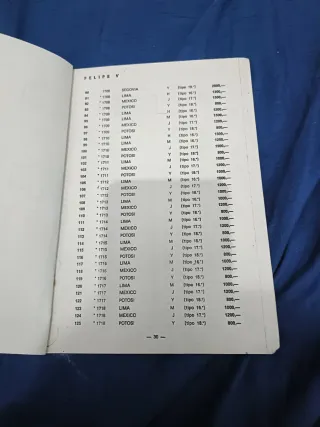 Catálogo de monedas de Medio Real. Carlos Castan.