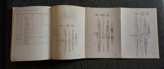 Construccion de Submarinos