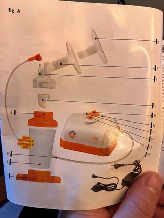 Sacaleches Eléctrico Mebby Gentlefeed Mono