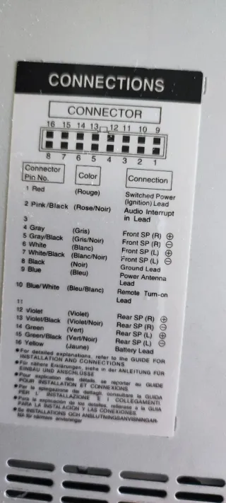 Radio CD Alpine CDE-9846R