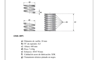 Muelles Old Man Emu Reforzados Traseros