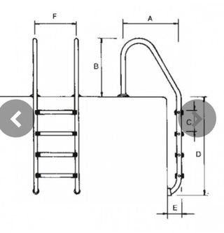 Escalera Piscina Astrapool Metal y Plástico