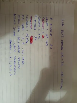 Liga Este Panini 24-25 Faltas