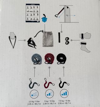 Kit Tonificación Tonetube Nyamba Decathlon