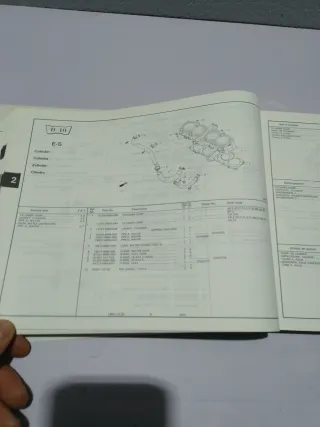 Catálogo Piezas Honda CBR1000 FH/FJ Hurricane