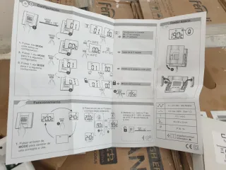Termostato Cabel Blanco
