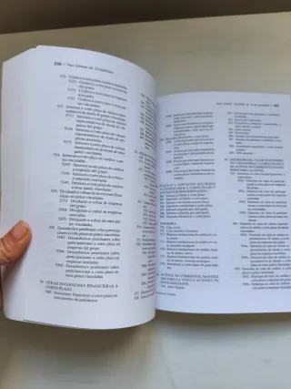 Plan General de Contabilidad ANOTADO: Modificad...