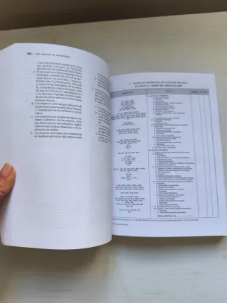 Plan General de Contabilidad ANOTADO: Modificad...