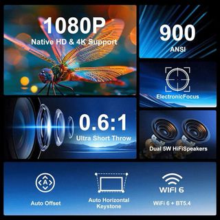 Proyector Full HD HY450 Ultracorto