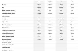 Bici Santa Cruz Bronson v2 XL