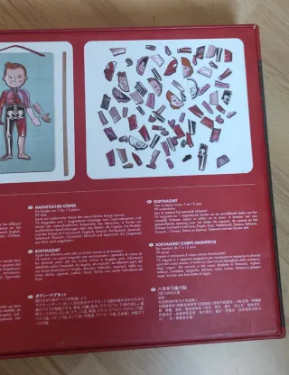 Janod El Cuerpo Humano Magnético