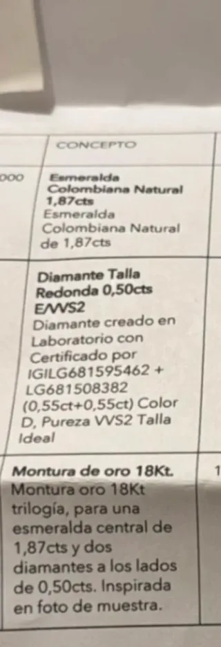 Anillo de compromiso oro y esmeralda