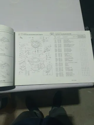 Catálogo Kawasaki KDX220R Piezas Recambio