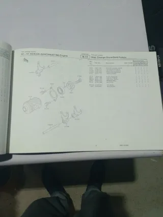 Catálogo Kawasaki KDX220R Piezas Recambio