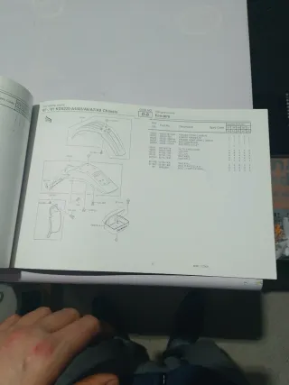 Catálogo Kawasaki KDX220R Piezas Recambio