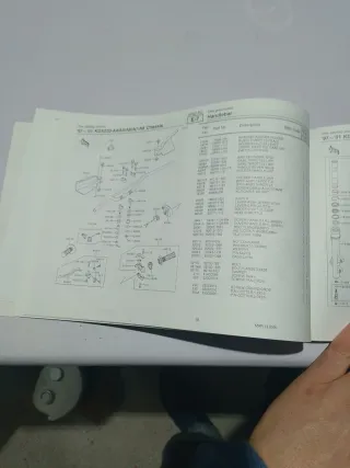 Catálogo Kawasaki KDX220R Piezas Recambio
