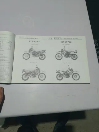 Piezas Recambio Kawasaki KLR650