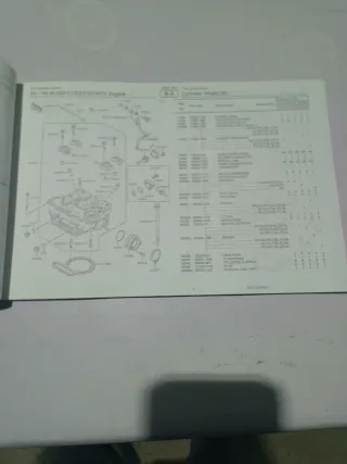 Piezas Recambio Kawasaki KLR650