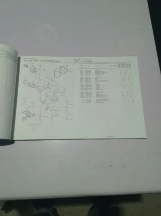 Piezas Recambio Kawasaki KLR650