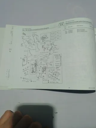 Piezas Recambio Kawasaki KLR650