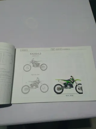 Catálogo Kawasaki KX250 L3 Piezas Recambio
