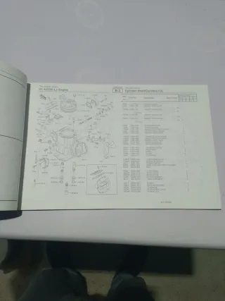 Catálogo Kawasaki KX250 L3 Piezas Recambio