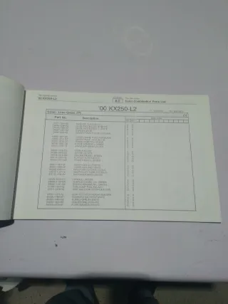 Catálogo Kawasaki KX250 L2 Recambio