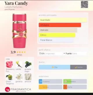 Perfume Yara Candy Lattafa 100ml Árabe