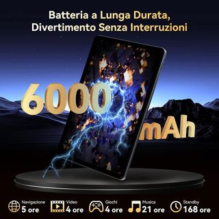 Tablet TABWEE T80 Android 18GB RAM 128GB ROM