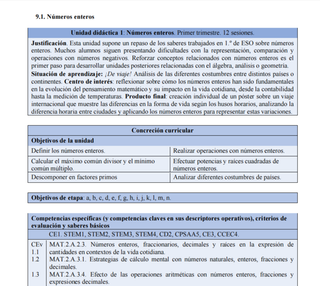 Programación didáctica secundaria MATEMÁTICAS