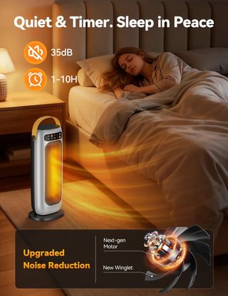 Stufa Elettrica 1500W