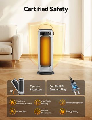 Stufa Elettrica 1500W