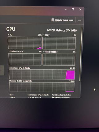 Tarjeta Gráfica NVIDIA GeForce GTX 1650 4GB GDDR6