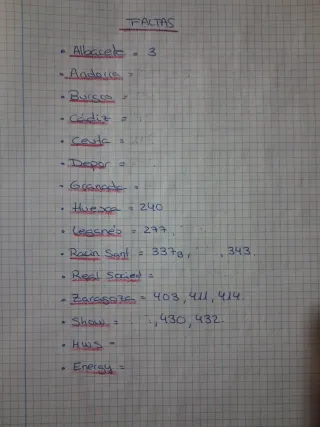 Cromos Panini LaLiga Hypermotion 2025-26