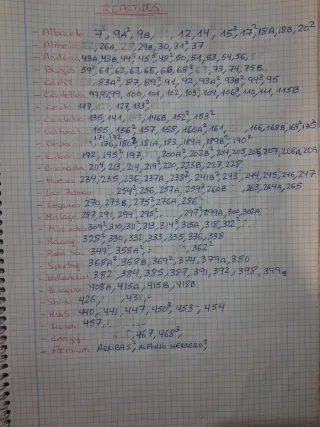 Cromos Panini LaLiga Hypermotion 2025-26