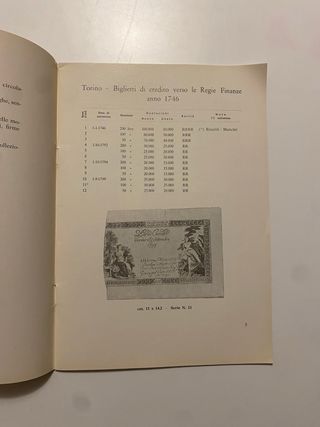 Catalogo carta moneta italiana