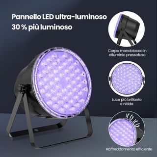 Faretti Par Can RGB 3-in-1