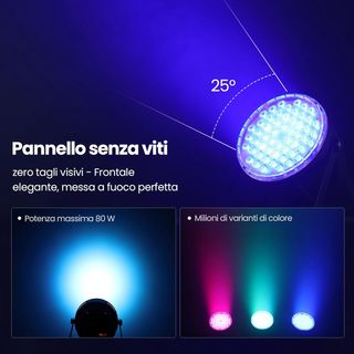 Faretti Par Can RGB 3-in-1