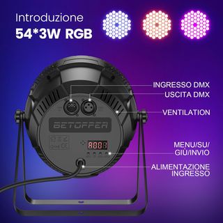 Faretti Par Can RGB 3-in-1