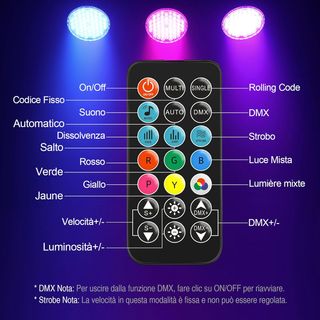 Faretti Par Can RGB 3-in-1