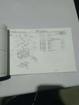 Catálogo Kawasaki EN500 Piezas Recambio