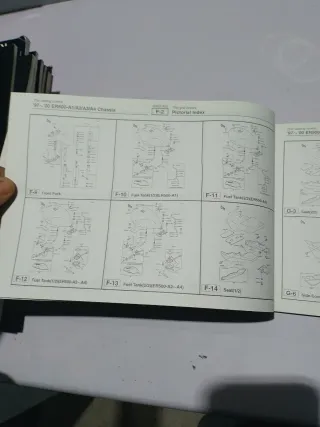 Catálogo Kawasaki ER-5 (ER500 A1-A4)